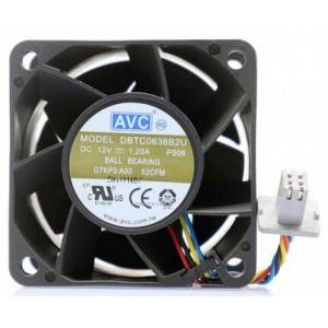 DELL DBTC0638B2U 12V 1.2A 4wires Cooling Fan