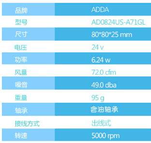AD0824US-A71GL